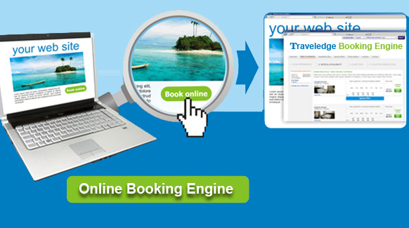 Tầm quan trọng của Tour Booking Engine