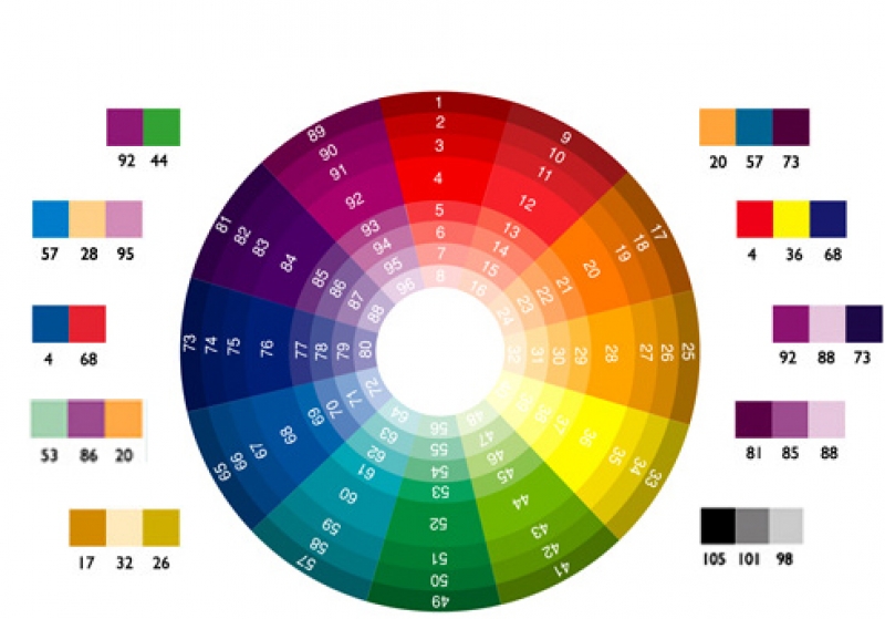 Chọn màu sắc khi thiết kế website du lịch chuyên nghiệp hợp phong thủy
